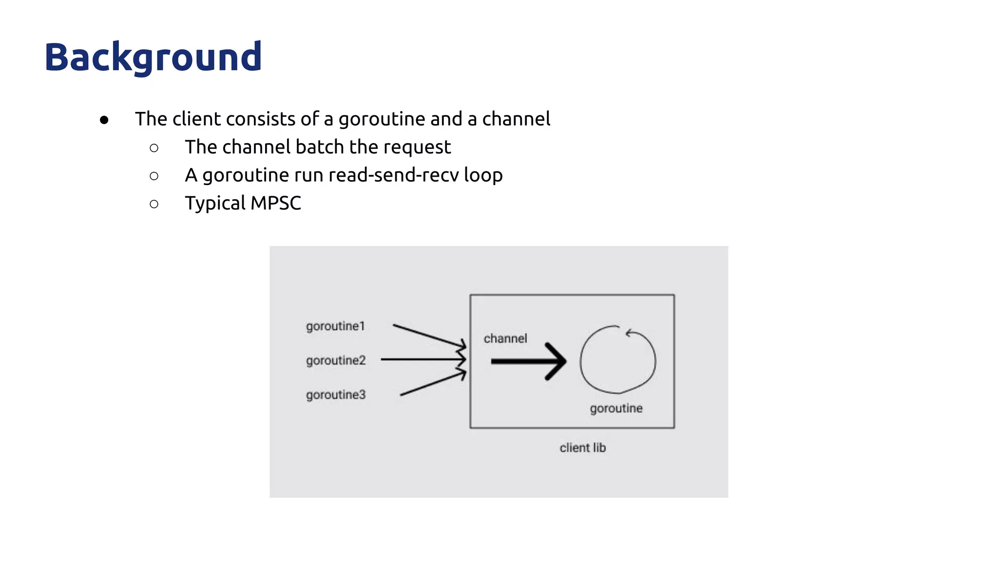 ● The client consists of a goroutine and a channel
○ The channel batch the request
○ A goroutine run read-send-recv loop
○ Typical MPSC
Background
 