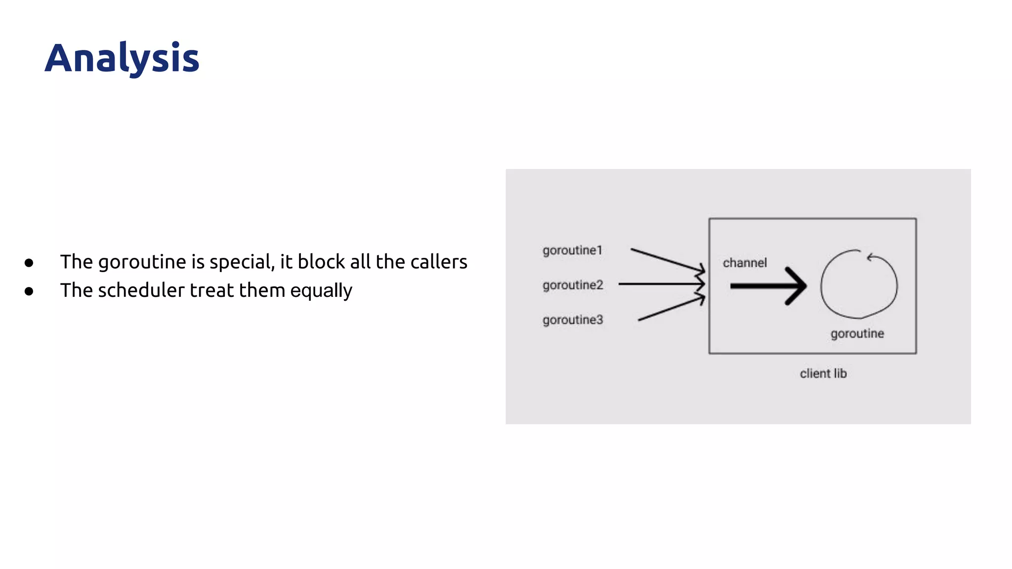 ● The goroutine is special, it block all the callers
● The scheduler treat them equally
Analysis
 