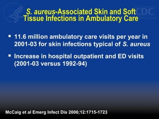 S. aureus-Associated Skin and Soft
Tissue Infections in Ambulatory Care
 11.6 million ambulatory care visits per year in
2001-03 for skin infections typical of S. aureus
 Increase in hospital outpatient and ED visits
(2001-03 versus 1992-94)
McCaig et al Emerg Infect Dis 2006;12:1715-1723
 