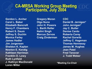 CA-MRSA Working Group Meeting
Participants, July 2004
Gordon L. Archer
Carol L. Baker
Elizabeth Bancroft
Henry F. Chambers
Robert S. Daum
Jeffrey S. Duchin
Monica Farley
James Hadler
Jim Jorgensen
Sheldon K. Kaplan
Newton E. Kendig
Kathleen Harriman
Franklin D. Lowy
Ruth Lynfield
J. Kathryn MacDonald
Loren Miller
Gregory Moran
Olga Nuno
John H. Powers
L. Barth Reller
Nalini Singh
Marcus Zervos
Craig Zinderman
CDC
Daniel B. Jernigan*
John Jernigan*
Jay C. Butler
Denise Cardo
Roberta Carey
Rachel Gorwitz
Jeffrey C. Hageman
Thomas Hennessy
James M. Hughes
Jean Patel
Fred Tenover
J. Todd Weber
*Meeting Co-Chair
 