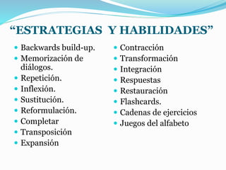 “ESTRATEGIAS Y HABILIDADES”
 Backwards build-up.
 Memorización de
diálogos.
 Repetición.
 Inflexión.
 Sustitución.
 Reformulación.
 Completar
 Transposición
 Expansión
 Contracción
 Transformación
 Integración
 Respuestas
 Restauración
 Flashcards.
 Cadenas de ejercicios
 Juegos del alfabeto
 