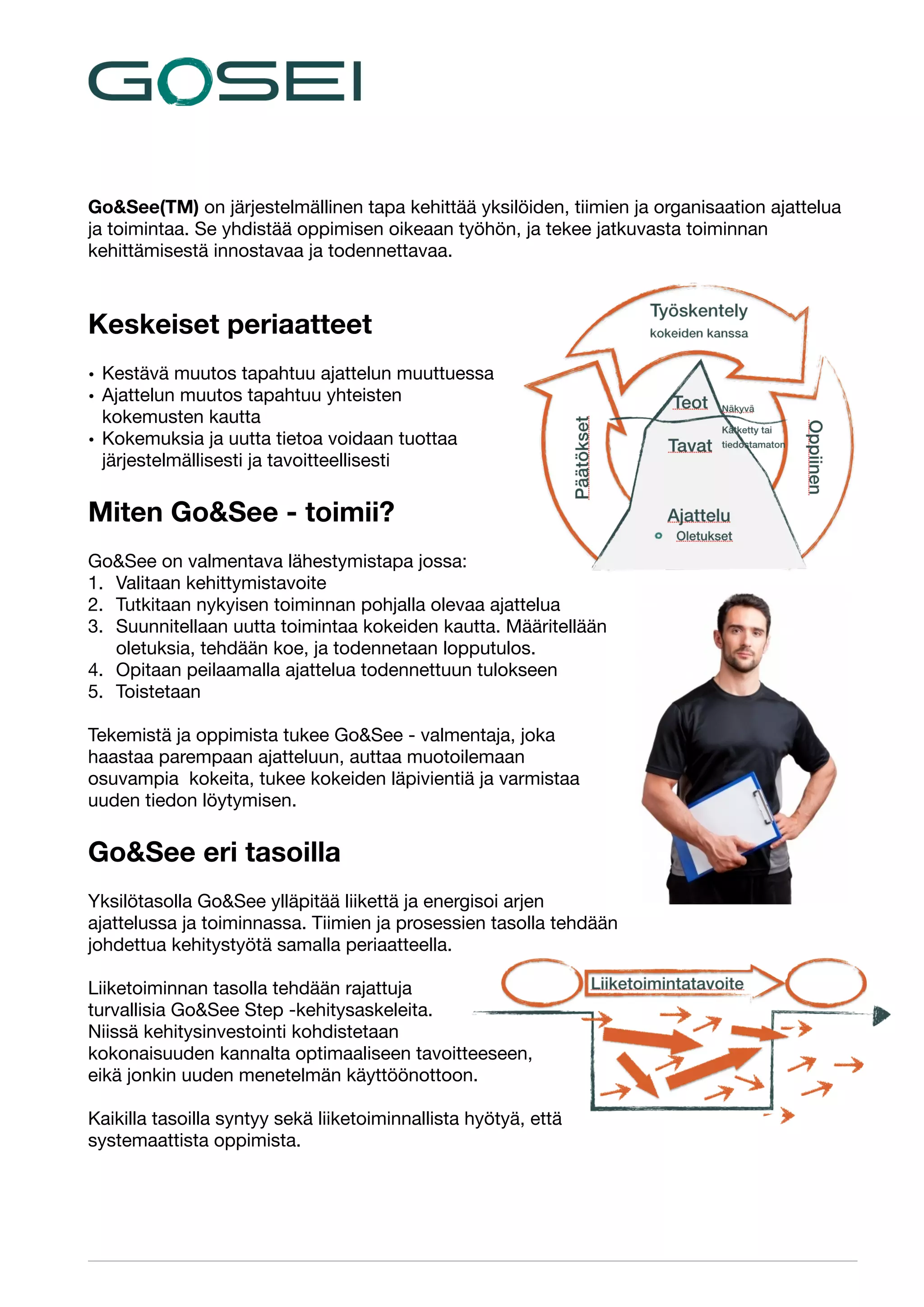 !

Go&See(TM) on järjestelmällinen tapa kehittää yksilöiden, tiimien ja organisaation ajattelua
ja toimintaa. Se yhdistää oppimisen oikeaan työhön, ja tekee jatkuvasta toiminnan
kehittämisestä innostavaa ja todennettavaa. 


!

Keskeiset periaatteet

!

• Kestävä muutos tapahtuu ajattelun muuttuessa

• Ajattelun muutos tapahtuu yhteisten
kokemusten kautta

• Kokemuksia ja uutta tietoa voidaan tuottaa
järjestelmällisesti ja tavoitteellisesti


Miten Go&See - toimii?

!

Go&See on valmentava lähestymistapa jossa:

1. Valitaan kehittymistavoite

2. Tutkitaan nykyisen toiminnan pohjalla olevaa ajattelua

3. Suunnitellaan uutta toimintaa kokeiden kautta. Määritellään
oletuksia, tehdään koe, ja todennetaan lopputulos.

4. Opitaan peilaamalla ajattelua todennettuun tulokseen

5. Toistetaan 


!

Tekemistä ja oppimista tukee Go&See - valmentaja, joka
haastaa parempaan ajatteluun, auttaa muotoilemaan
osuvampia kokeita, tukee kokeiden läpivientiä ja varmistaa
uuden tiedon löytymisen. 


Go&See eri tasoilla

!

Yksilötasolla Go&See ylläpitää liikettä ja energisoi arjen
ajattelussa ja toiminnassa. Tiimien ja prosessien tasolla tehdään
johdettua kehitystyötä samalla periaatteella. 


!

Liiketoiminnan tasolla tehdään rajattuja
turvallisia Go&See Step -kehitysaskeleita.
Niissä kehitysinvestointi kohdistetaan
kokonaisuuden kannalta optimaaliseen tavoitteeseen,
eikä jonkin uuden menetelmän käyttöönottoon.


!

Kaikilla tasoilla syntyy sekä liiketoiminnallista hyötyä, että
systemaattista oppimista. 


 