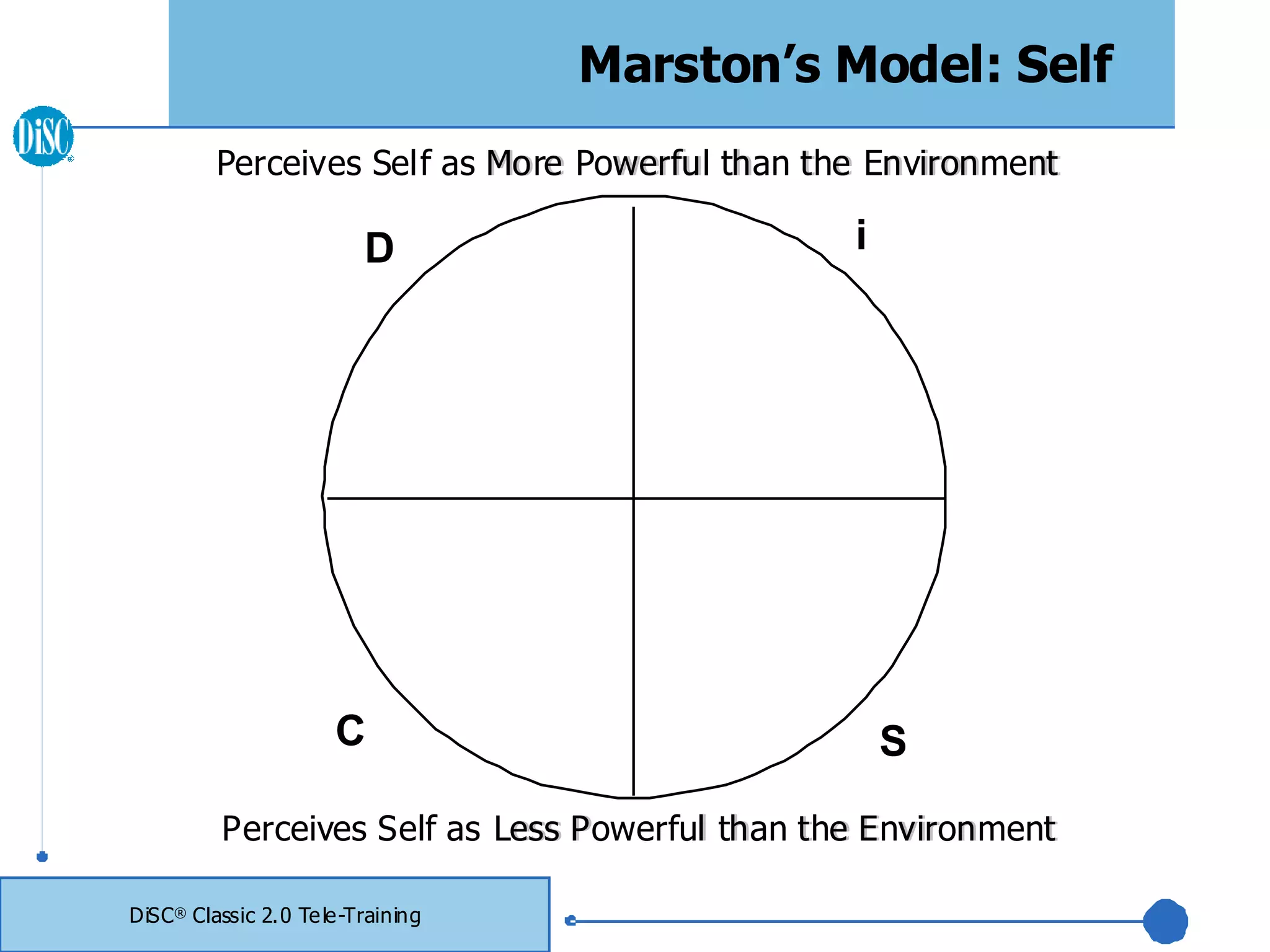 Marston’s Model: Self
         Perceives Self as More Powerful than the Environment

                         D                       i




                      C                              S
          Perceives Self as Less Powerful than the Environment

DiSC® Classic 2.0 Te le-Training
 