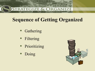 Sequence of Getting Organized

    Gathering
    Filtering
    Prioritizing
    Doing
 