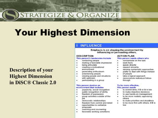 Your Highest Dimension



Description of your
Highest Dimension
in DiSC® Classic 2.0
 