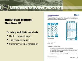 Individual Report:
Section IV


 Scoring and Data Analysis
  DiSC Classic Graph
  Tally Score Boxes
  Summary of Interpretation
 