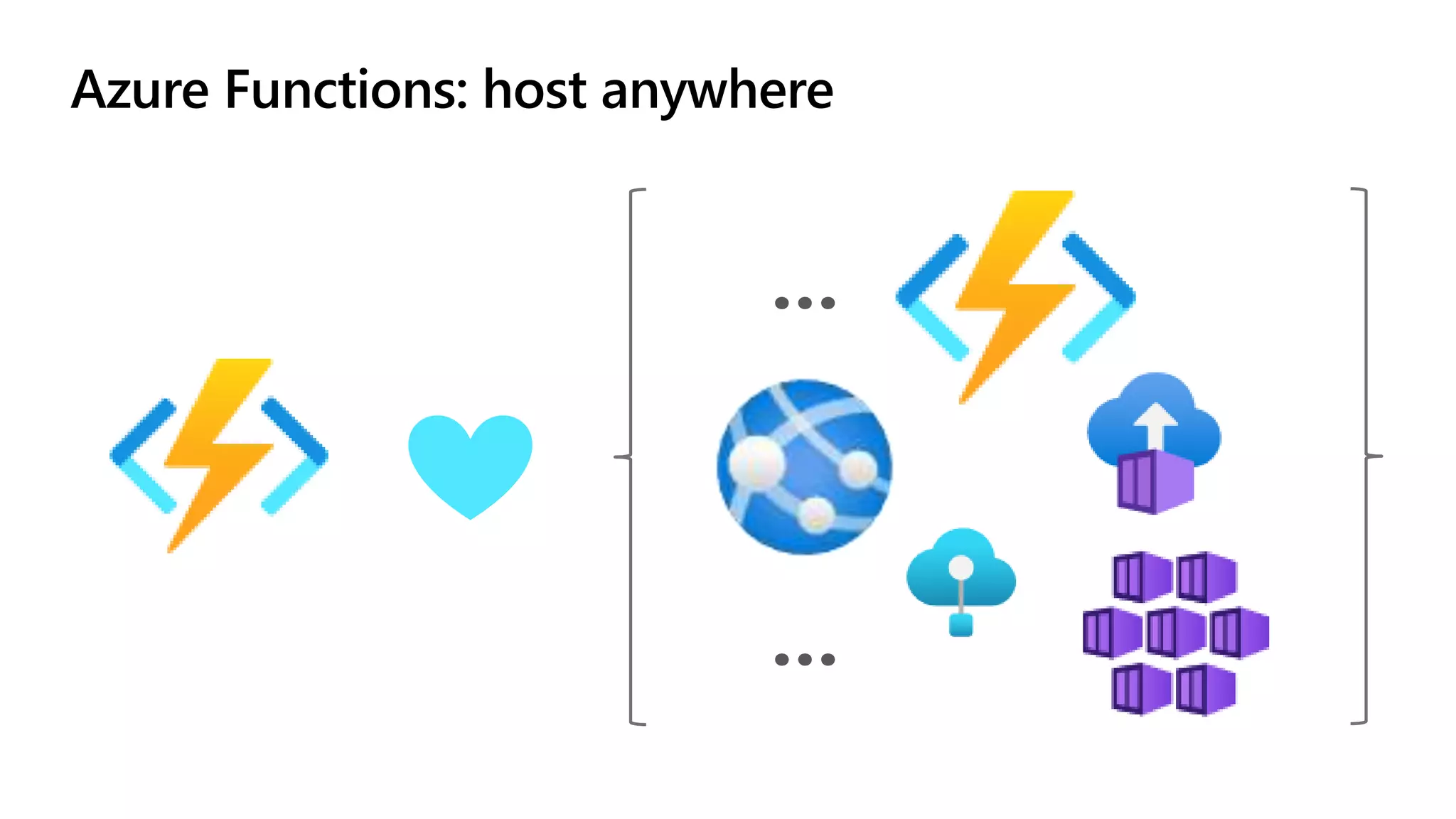 Azure Functions: host anywhere … … 