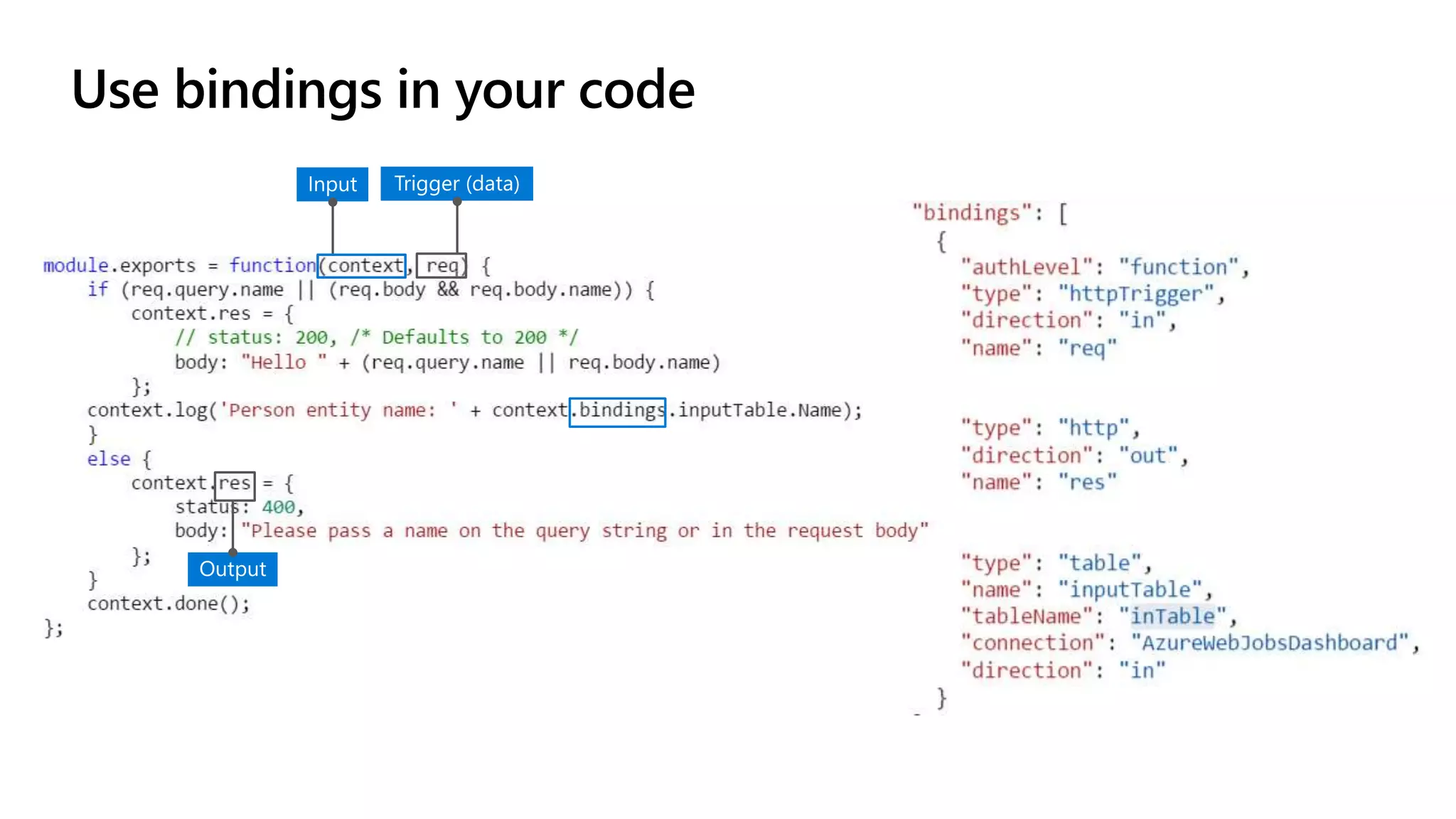 Use bindings in your code 