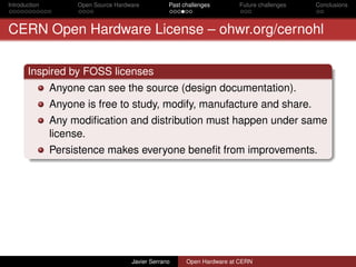 Introduction Open Source Hardware Past challenges Future challenges Conclusions
CERN Open Hardware License – ohwr.org/cern...