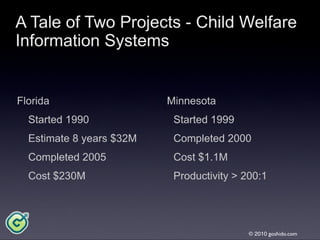 Goshido Way 2010 Cork