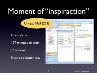 Goshido Way 2010 Cork
