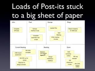 Goshido Way 2010 Cork