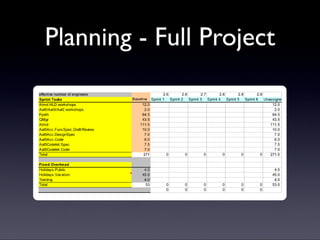 Goshido Way 2010 Cork