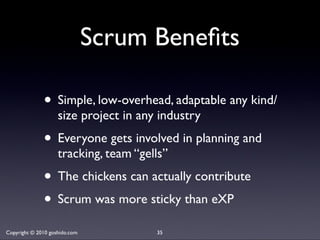 Goshido Way 2010 Cork