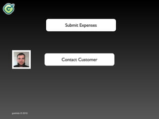 Goshido Way 2010 Cork