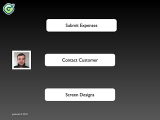 Goshido Way 2010 Cork