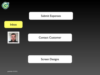 Goshido Way 2010 Cork