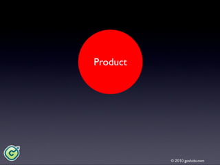 Goshido Way 2010 Cork