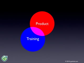 Goshido Way 2010 Cork