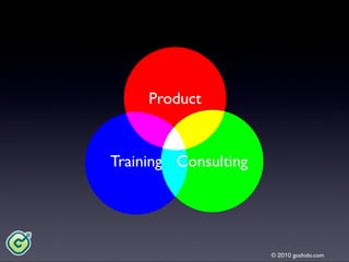 Goshido Way 2010 Cork