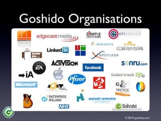 Goshido Way 2010 Cork