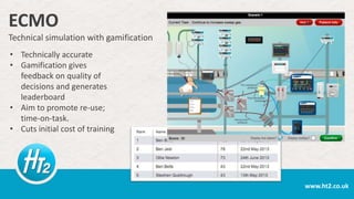 Playing Games with Healthcare - serious games in healthcare education ...
