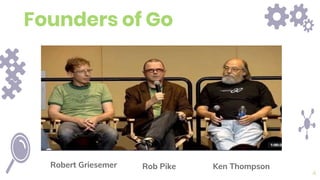 Founders of Go
4
Robert Griesemer Rob Pike Ken Thompson
 
