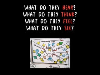 WHAT DO THEY HEAR?
WHAT DO THEY THINK?
WHAT DO THEY FEEL?
WHAT DO THEY SEE?
 