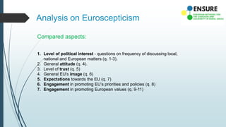 Analysis on Euroscepticism
9. In your opinion, do you contribute to European values through your daily tasks/ work?
 