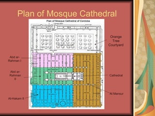 Plan of Mosque Cathedral Orange Tree Courtyard Al-Hakam II Abd ar-Rahman I Abd ar-Rahman II Al Mansur Cathedral 