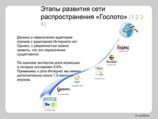 Этапы развития сети
             распространения «Гослото» (1 2 3
             4)

Данных о пересечение аудитории
игроков с аудиторией Интернета нет.
Однако, с уверенностью можно
заявить, что это пересечение
существенно.

По оценкам экспертов доля играющих
в лотереи составляет 5-6%.
Применимо к сети Интернет мы имеем
дополнительно около 1,5 миллиона
игроков.
 