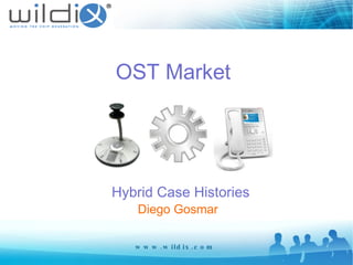 OST Market  Hybrid Case Histories www.wildix.com Diego Gosmar 