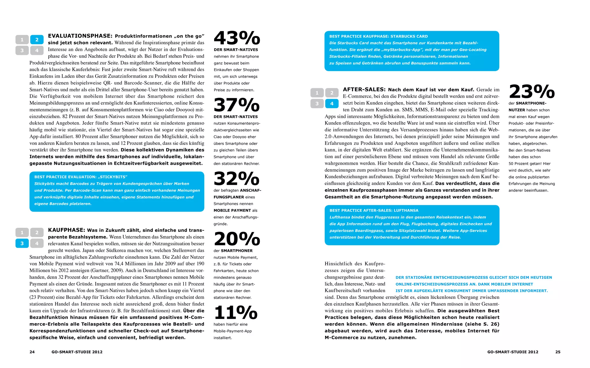 After-sales: Nach dem Kauf ist vor dem Kauf. Gerade im
E-Commerce, bei den die Produkte digital bestellt werden und erst zeitver­
setzt beim Kunden eingehen, bietet das Smartphone einen weiteren direk-
ten Draht zum Kunden an. SMS, MMS, E-Mail oder spezielle Track­ing-
Apps sind interessante Möglichkeiten, Informationstransparenz zu bieten und dem
Kunden offenzulegen, wo die bestellte Ware ist und wann sie eintreffen wird. Über
die informative Unterstützung des Versandprozesses hinaus haben sich die Web-
2.0-Anwendungen des Internets, bei denen prinzipiell jeder seine Meinungen und
Erfahrungen zu Produkten und Angeboten ungefiltert äußern und online stellen
kann, in der digitalen Welt etabliert. Sie ergänzen die Unternehmenskommuni­ka­
tion auf einer persönlicheren Ebene und müssen vom Handel als relevante Größe
wahrgenommen werden. Hier besteht die Chance, die Strahlkraft zufrie­dener Kun­
den­meinungen zum positiven Image der Marke beitragen zu lassen und langfristige
Kundenbeziehungen aufzubauen. Digital verbreitete Meinungen nach dem Kauf be-
einflussen gleichzeitig andere Kunden vor dem Kauf. Das verdeutlicht, dass die
einzelnen Kaufprozessphasen immer als Ganzes verstanden und in ihrer
Gesamtheit an die Smartphone-Nutzung angepasst werden müssen.
Hinsichtlich des Kaufpro-
zesses zeigen die Untersu-
chungsergebnisse ganz deut-
lich, dass Interesse, Nutz- und
Kaufbereitschaft vorhanden
sind. Denn das Smartphone ermöglicht es, einen lückenlosen Übergang zwischen
den einzelnen Kaufphasen herzustellen. Alle vier Phasen müssen in ihrer Gesamt-
wirkung ein positives mobiles Erlebnis schaffen. Die ausgewählten Best
Practices belegen, dass diese Möglichkeiten schon heute realisiert
werden können. Wenn die allgemeinen Hindernisse (siehe S. 26)
abgebaut werden, wird auch das Interesse, mobiles Internet für
M-Commerce zu nutzen, zunehmen.
Evaluationsphase: Produktinformationen „on the go”
sind jetzt schon relevant. Während die Inspirationsphase primär das
Interesse an den Angeboten aufbaut, wägt der Nutzer in der Evaluations­
phase die Vor- und Nachteile der Produkte ab. Bei Bedarf stehen Preis- und
Produktvergleichsseiten beratend zur Seite. Das mitgeführte Smartphone beeinflusst
auch das klassische Kauferlebnis: Fast jeder zweite Smart-Native ruft während des
Einkaufens im Laden über das Gerät Zusatzinformation zu Produkten oder Preisen
ab. Hierzu dienen beispielsweise QR- und Barcode-Scanner, die die Hälfte der
Smart-Natives und mehr als ein Drittel aller Smartphone-User bereits genutzt haben.
Die Verfügbarkeit von mobilem Internet über das Smartphone reichert den
Meinungsbildungsprozess an und ermöglicht den Kaufinteressierten, online Konsu-
mentenmeinungen (z. B. auf Konsumentenplattformen wie Ciao oder Dooyoo) mit-
einzubeziehen. 82 Prozent der Smart-Natives nutzen Meinungsplattformen zu Pro-
dukten und Angeboten. Jeder fünfte Smart-Native nutzt sie mindestens genauso
häufig mobil wie stationär, ein Viertel der Smart-Natives hat sogar eine spezielle
App dafür installiert. 80 Prozent aller Smartphoner nutzen die Möglichkeit, sich so
von anderen Käufern beraten zu lassen, und 12 Prozent glauben, dass sie dies künftig
verstärkt über ihr Smartphone tun werden. Diese kollektiven Dynamiken des
Internets werden mithilfe des Smartphones auf individuelle, lokalan-
gepasste Nutzungssituationen in Echtzeitverfügbarkeit ausgeweitet.
KaufphasE: Was in Zukunft zählt, sind einfache und trans-
parente Bezahlsysteme. Wenn Unternehmen das Smartphone als einen
relevanten Kanal bespielen wollen, müssen sie der Nutzungssituation besser
gerecht werden. Japan oder Südkorea machen vor, welchen Stellenwert das
Smartphone im alltäglichen Zahlungsverkehr einnehmen kann. Die Zahl der Nutzer
von Mobile Payment wird weltweit von 74,4 Millionen im Jahr 2009 auf über 190
Millionen bis 2012 ansteigen (Gartner, 2009). Auch in Deutschland ist Interesse vor-
handen, denn 32 Prozent der Anschaffungsplaner eines Smartphones nennen Mobile
Payment als einen der Gründe. Insgesamt nutzen die Smartphoner es mit 11 Prozent
noch relativ verhalten. Von den Smart-Natives haben jedoch schon knapp ein Viertel
(23 Prozent) eine Bezahl-App für Tickets oder Fahrkarten. Allerdings erscheint dem
stationären Handel das Interesse noch nicht ausreichend groß, denn bisher findet
kaum ein Upgrade der Infrastrukturen (z. B. für Bezahlfunktionen) statt. Über die
Bezahlfunktion hinaus müssen für ein umfassend positives M-Com-
merce-Erlebnis alle Teilaspekte des Kaufprozesses wie Bestell- und
Korrespondenzfunktionen und schneller Check-out auf Smartphone-
spezifische Weise, einfach und convenient, befriedigt werden.
1 2
3 4
1 2
3 4
1 2
3 4
BEST PRACTICE evaluation: „Stickybits”
Stickybits macht Barcodes zu Trägern von Kundengesprächen über Marken
und Produkte. Per Barcode-Scan kann man ganz einfach vorhandene Meinungen
und verknüpfte digitale Inhalte einsehen, eigene Statements hinzufügen und
eigene Barcodes platzieren.
der smart-natives
nehmen ihr Smartphone
ganz bewusst beim
Ein­kaufen oder Shoppen
mit, um sich unterwegs
über Produkte oder
Preise zu informieren.
43%
der Smart-Natives
nutzen Konsumentenpro-
duktvergleichsseiten wie
Ciao oder Dooyoo eher
übers Smartphone oder
zu gleichen Teilen übers
Smartphone und über
den stationären Rechner.
37%
der befragten Anschaf-
fungsplaner eines
Smartphones nennen
Mobile Payment als
einen der Anschaffungs-
gründe.
32%
der Smartphoner
nutzen Mobile Payment,
z. B. für Tickets oder
Fahrkarten, heute schon
mindestens genauso
häufig über ihr Smart-
phone wie über den
stationären Rechner.
20%
haben hierfür eine
Mobile-Payment-App
installiert.
11%
BEST PRACTICE Kaufphase: Starbucks Card
Die Starbucks Card macht das Smartphone zur Kundenkarte mit Bezahl­-
funktion. Sie ergänzt die „myStarbucks-App”, mit der man per Geo-Locating
Starbucks-Filialen finden, Getränke personalisieren, Informationen
zu Speisen und Getränken abrufen und Bonuspunkte sammeln kann.
BEST PRACTICE after-sales: Lufthansa
Lufthansa bindet den Flugprozess in den gesamten Reisekontext ein, indem
die App Information rund um den Flug, Flugbuchung, digitales Einchecken und
papierlosen Boardingpass, sowie Sitzplatzwahl bietet. Weitere App-Services
unter­stützen bei der Vorbereitung und Durchführung der Reise.
Der stationäre entscheidungsprozess gleicht sich dem heutigen
online-Entscheidungsprozess an. Dank mobilem Internet
ist der aufgeklärte Konsument immer umfassender informiert.
der Smartphone-
Nutzer haben schon
mal einen Kauf wegen
Produkt- oder Preisinfor-
mationen, die sie über
ihr Smartphone abgerufen
haben, abgebrochen.
Bei den Smart-Natives
haben dies schon
50 Prozent getan! Hier
wird deutlich, wie sehr
die online publizierten
Erfahrungen die Meinung
anderer beeinflussen.
23%
24 GO-smart-Studie 2012 25GO-smart-Studie 2012
 