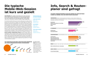 Info, Search & Routen-
planer sind gefragt
Die Anzahl der mobilen Surfsessions ist nach den Messdaten der mobilen Internet-
nutzung noch eher gering im Vergleich zum akuellen Hype des Themas. Die
Wenignutzer gehen heute durchschnittlich erst einmal die Woche über ihr Smart-
phone ins Internet. Nur unerheblich höher, bei drei Sessions, liegt der Durchschnitt
bei den Befragten, die das mobile Internet „intensiv“ nutzen (ausgenommen iPhone-
Nutzer). Allerdings überschätzen sie die Nutzung und geben an, das mobile Internet
bis zu fünfmal die Woche zu nutzen, obwohl sie es laut Messung nur dreimal die
Woche tun. Dies zeigt, dass das Thema Smartphone eine größere Rolle im Be-
wusstsein spielt, als das heute gezeigte Surfverhalten vermuten lässt und von einem
Nutzungszuwachs auszugehen ist. Bei den Intensivnutzern konzentrieren sich die
typischen mobilen Internetsessions primär auf ein Thema pro Session, z. B.
Suche, Facebook, redaktioneller Content mit Fokus auf Sport, Wetter oder
Unterhaltung. Auch E-Commerce-Seiten wurden besucht. Die Top-Domains der
mobil angesurften Seiten gleichen den meistbesuchten Seiten über den stationären
Rechner. Apps sind derzeit bei Nicht-iPhone-Nutzern noch eher wenig etabliert. Es
muss ein entsprechendes Gerät vorliegen, damit die App-Nutzung auch jenseits des
iPhones zunimmt. Die Anzahl genutzter Applications liegt aktuell bei 14; 18 Apps
sind durchschnittlich installiert.
Facebook
YouTube
Spiegel
Bild
W
ikipedia
eBay
Google
TOp-DOMAINS bei den Mobil besuchten Web-Angeboten
und deren GröSSenverhältnisse untereinander
AUF inhaltlicher
Ebene zeigt sich, dass die
im „klassischen Internet”
angesurften Themen auch
auf den mobilen Geräten
gefragt sind. Für die großen
Anbieter heißt das mittler-
weile fast auto­matisch, dass
sie für ihre Web-Inhalte
mobile Adaptionen und Apps
anbieten müssen.
Die typische
Mobile-Web-Session
ist kurz und gezielt
Die Messung des mobilen Internetkonsums über das Smart­
phone zeigt die große Bandbreite der Nutzungsmöglichkeiten
auf. Das Smartphone wird heterogen genutzt. Dabei stehen
viele kurze, fokussierte Sessions wenigen langen gegenüber.
folgende Anwendungsmöglichkeiten nennen die Anschaffungs­
planer als gründe, sich ein smartphone zuzulegen:
Private Kontakte pflegen
convenience: Nützliche, situationsspezifische Informationen, bei denen Zeitpunkt (Realtime) und
Aufenthaltsort (Mobilität) herausragende Relevanz haben, sind besonders bedeutsam als Anschaffungsgrund
(Routenplaner, lokale Suche, Online-Banking).
Routenplaner
Nützliche ­Informationen für den Alltag
Online-Banking
Wetter
Bezahlfunktion
Preisvergleichsseiten
Suchmaschinen
Akute Informationssuche
Tagesaktuelle Nachrichten
Nachschlagewerke, Online-Lexika
Lokale Suche
Radio und Musik hören bzw. downloaden
59%
49%
44%
41%
M-Commerce: Für ein Drittel der Anschaffungsplaner sind Bezahlfunktionen interessant.
32%
23%
43%
45%
44%
37%
27%
MEDIA: Multimedia – alles in einem Gerät: Auch Music-Player stellen Gründe für die Anschaffung eines Smartphones dar.
32%
Social MEDIA: Fast jeder Dritte nennt Kontaktpflege über Social Media als Anschaffungsgrund.
30%
Zugangswissen: Die Anschaffungsplaner wollen zu jeder Zeit die gewünschten Informationen abrufen können.
Beispielsessions aus
der mobilen Messung:
Kurze Info-Session:
Dauer: 3 min
Anzahl Klicks: 18
Startseite: bild.de
Info-Session:
Dauer: 10 min
Anzahl Klicks: 23
Startseite: google.de
Social-Media-Session:
Dauer: 9 min
Anzahl Klicks: 51
Startseite: facebook.net
(TNS WebBehave)
14 GO-smart-Studie 2012 15GO-smart-Studie 2012
 