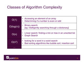 Confidential 12
Classes of Algorithm Complexity
O(1)
•  Accessing an element of an array
•  Determining if a number is even or odd
O(log(n))
•  Binary search
[eg: intelligently searching through a dictionary]
O(n)
•  Linear search: finding a min or max in an unsorted list
•  Graph Search
O(n2)
•  looking for a word in a word search
•  Bad sorting algorithms like bubble sort, insertion sort
…
 