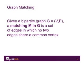 Confidential 14
Graph Matching
Given a bipartite graph G = (V,E),
a matching M in G is a set
of edges in which no two
edges share a common vertex
 
