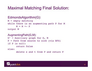 Confidential 28
Maximal Matching Final Solution:
EdmondsAlgorithm(G):
M = empty matching!
while there is an augmenting path P for M!
!M = M +- P!
output M!
!
AugmentingPath(G,M):
G’ = Auxiliary graph for G, M!
P = Path from source to sink (via BFS)!
if P is null:!
!return false!
else:!
!delete s and t from P and return P!
 