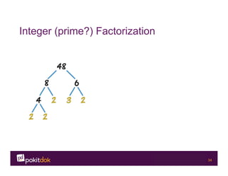 Confidential 34
Integer (prime?) Factorization
 