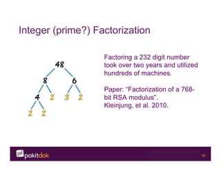 Confidential 35
Integer (prime?) Factorization
Factoring a 232 digit number
took over two years and utilized
hundreds of machines.
Paper: “Factorization of a 768-
bit RSA modulus”.
Kleinjung, et al. 2010.
 