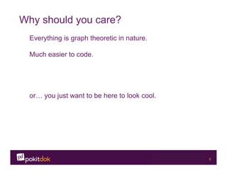 Confidential 5
Why should you care?
1.  Everything is graph theoretic in nature.
2.  Much easier to code.
1.  or… you just want to be here to look cool.
 