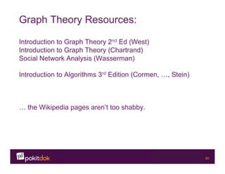 Confidential 50
Graph Theory Resources:
Introduction to Graph Theory 2nd Ed (West)
Introduction to Graph Theory (Chartrand)
Social Network Analysis (Wasserman)
Introduction to Algorithms 3rd Edition (Cormen, …, Stein)
… the Wikipedia pages aren’t too shabby.
 