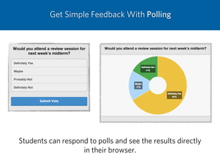 Get Simple Feedback With Polling
Students can respond to polls and see the results directly
in their browser.
 
