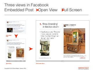 Three views in Facebook
Embedded Post Open View

Full Screen

Embedded  
Post

Open View

Copyright ©	
  2012 Mark Robert ...