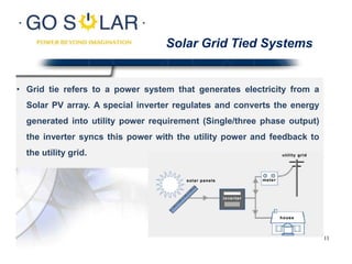 Solar Grid Tied Systems
• Grid tie refers to a power system that generates electricity from a
Solar PV array. A special inverter regulates and converts the energy
generated into utility power requirement (Single/three phase output)
the inverter syncs this power with the utility power and feedback to
the utility grid.
11
 