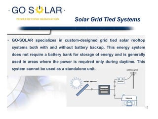 Solar Grid Tied Systems
• GO-SOLAR specializes in custom-designed grid tied solar rooftop
systems both with and without battery backup. This energy system
does not require a battery bank for storage of energy and is generally
used in areas where the power is required only during daytime. This
system cannot be used as a standalone unit.
12
 