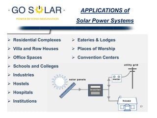 APPLICATIONS of
Solar Power Systems
 Residential Complexes
 Villa and Row Houses
 Office Spaces
 Schools and Colleges
 Industries
 Hostels
 Hospitals
 Institutions
13
 Eateries & Lodges
 Places of Worship
 Convention Centers
 