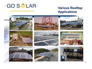 Various Rooftop
Applications
17
 