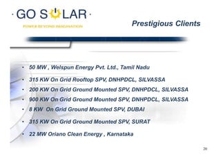 • 50 MW , Welspun Energy Pvt. Ltd., Tamil Nadu
• 315 KW On Grid Rooftop SPV, DNHPDCL, SILVASSA
• 200 KW On Grid Ground Mounted SPV, DNHPDCL, SILVASSA
• 900 KW On Grid Ground Mounted SPV, DNHPDCL, SILVASSA
• 8 KW On Grid Ground Mounted SPV, DUBAI
• 315 KW On Grid Ground Mounted SPV, SURAT
• 22 MW Oriano Clean Energy , Karnataka
Prestigious Clients
20
 