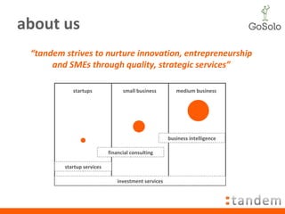 “ tandem strives to nurture innovation, entrepreneurship and SMEs through quality, strategic services” about us startups small business medium business financial consulting startup services business intelligence investment services 