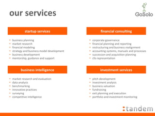 our services startup services business planning market research financial modeling strategy and business model development business development mentorship, guidance and support financial consulting corporate governance financial planning and reporting restructuring and business realignment accounting systems, manuals and processes succession and acquisition planning cfo representation business intelligence market research and evaluation data analysis benchmarking innovative practices surveying competitive intelligence investment services pitch development investment analysis business valuation fundraising exit planning and execution portfolio and investment monitoring 
